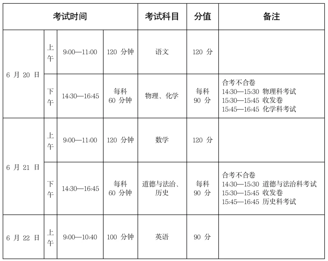中考|2023年广州市中考考生温馨提示 第6张 中考|2023年广州市中考考生温馨提示 第6张