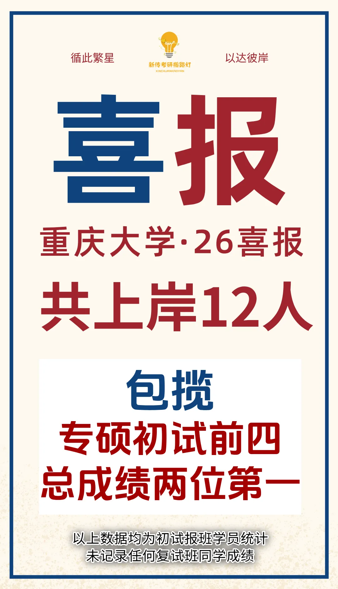 指路灯·27全程班|重庆大学|懂真题、懂院校、懂批改…这才是新传考研人需要的全程班! 第13张