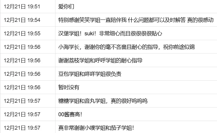 指路灯·27全程班|重庆大学|懂真题、懂院校、懂批改…这才是新传考研人需要的全程班! 第19张