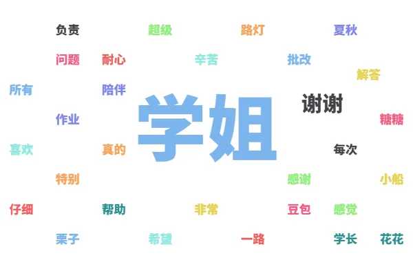 指路灯·27全程班|重庆大学|懂真题、懂院校、懂批改…这才是新传考研人需要的全程班! 第20张