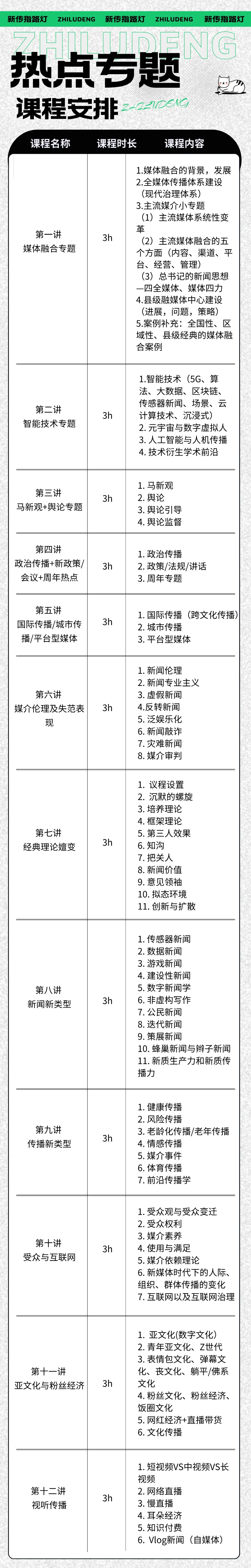 指路灯·27全程班|重庆大学|懂真题、懂院校、懂批改…这才是新传考研人需要的全程班! 第32张