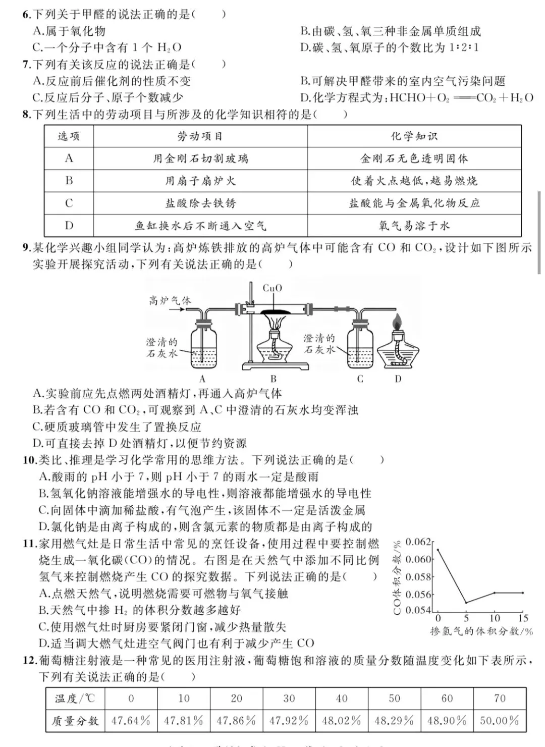 2026.3一模化学试卷 第2张