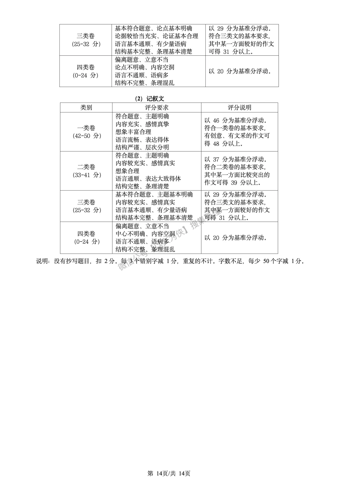 延庆高三一模语文试卷及答案2026 第14张