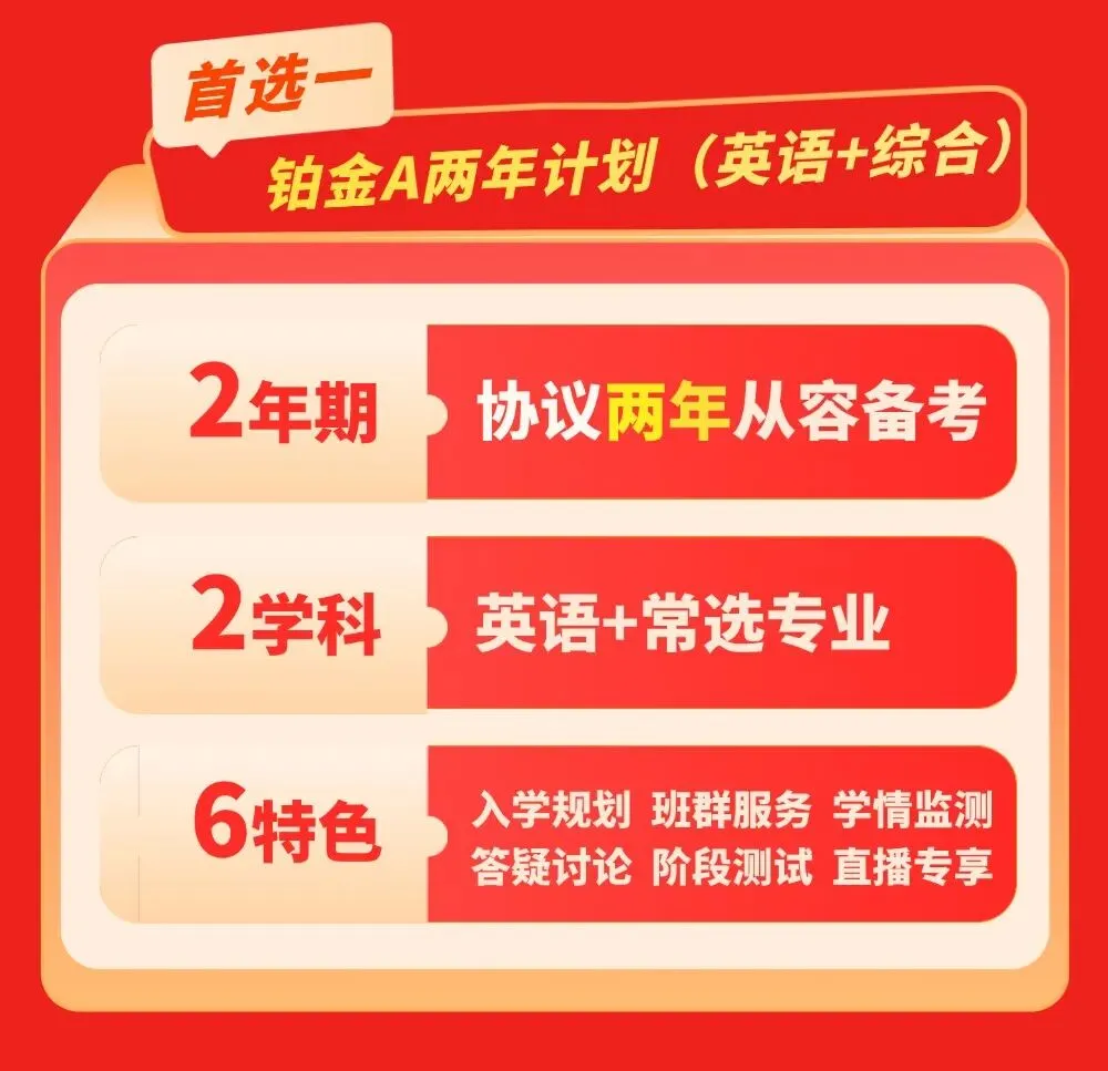2025年同等学力申硕【法学】真题重合率高达95% 第16张 2025年同等学力申硕【法学】真题重合率高达95% 第16张