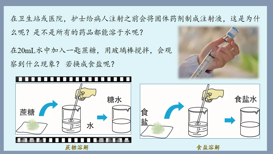 中考化学复习:溶液 第2张