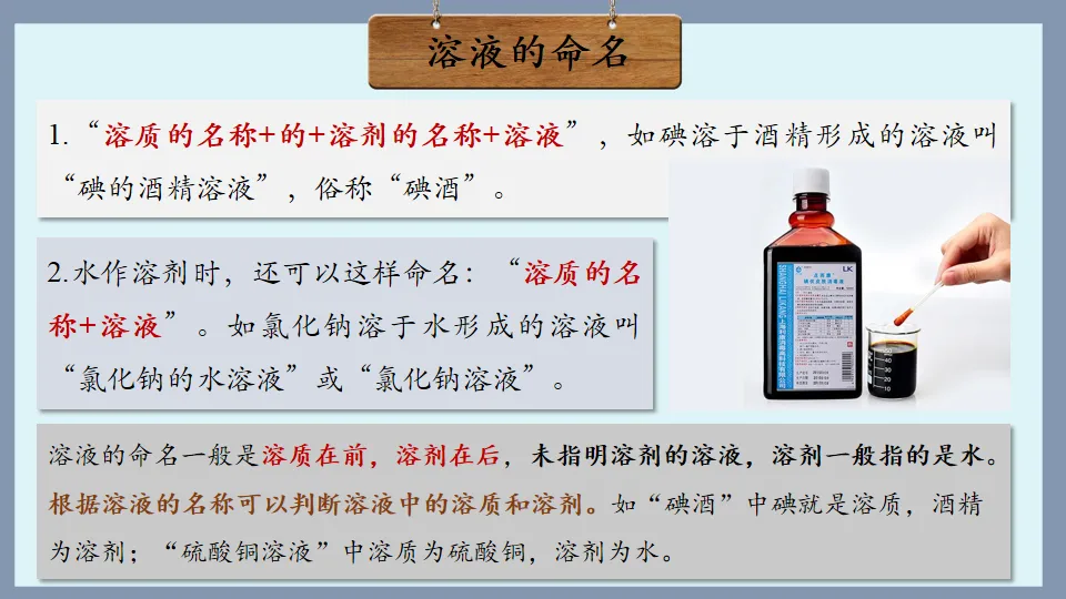 中考化学复习:溶液 第8张