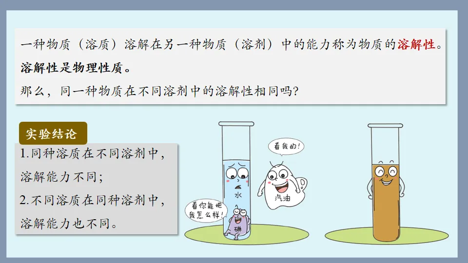 中考化学复习:溶液 第13张