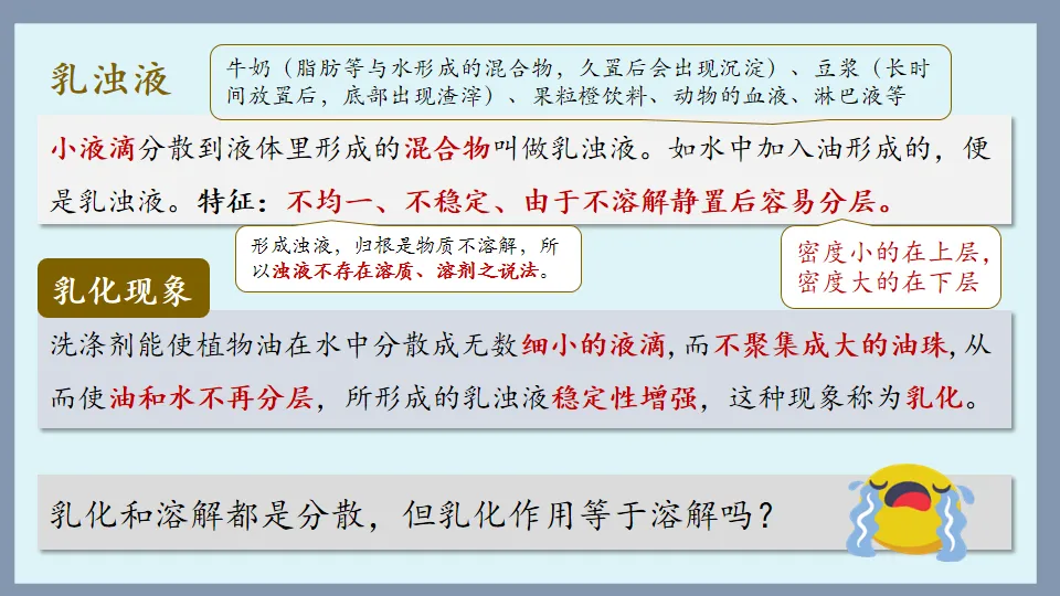 中考化学复习:溶液 第22张