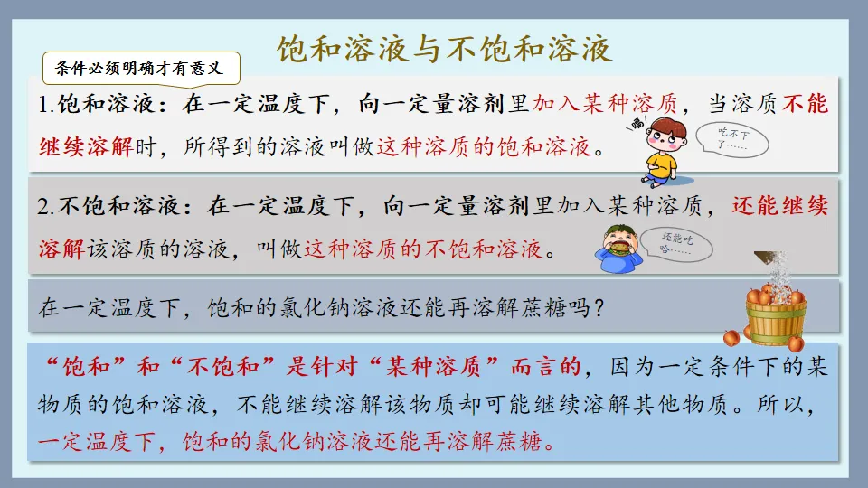 中考化学复习:溶液 第32张