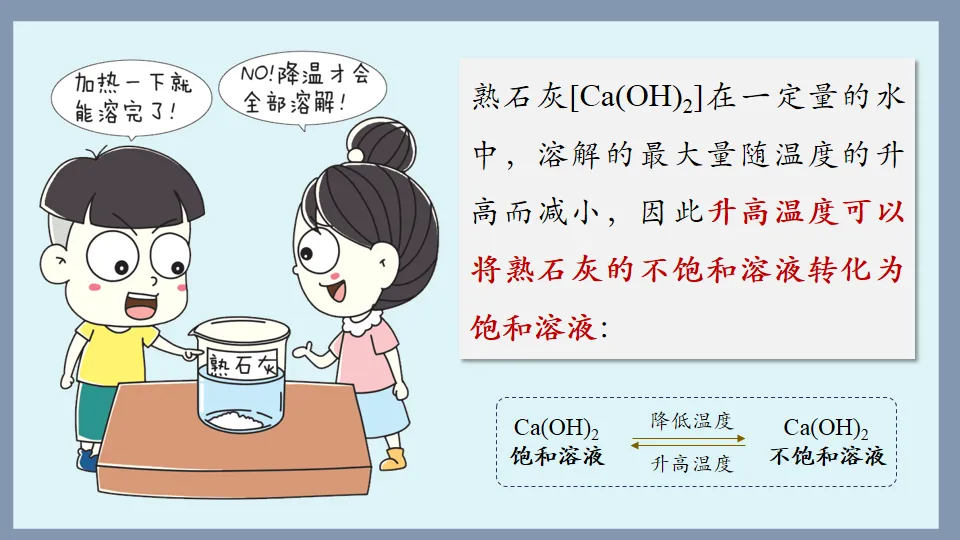 中考化学复习:溶液 第37张