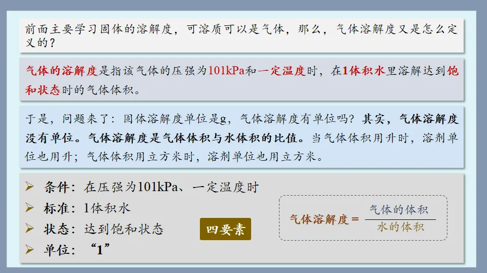 中考化学复习:溶液 第57张