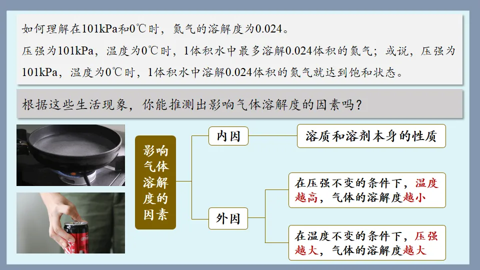中考化学复习:溶液 第58张
