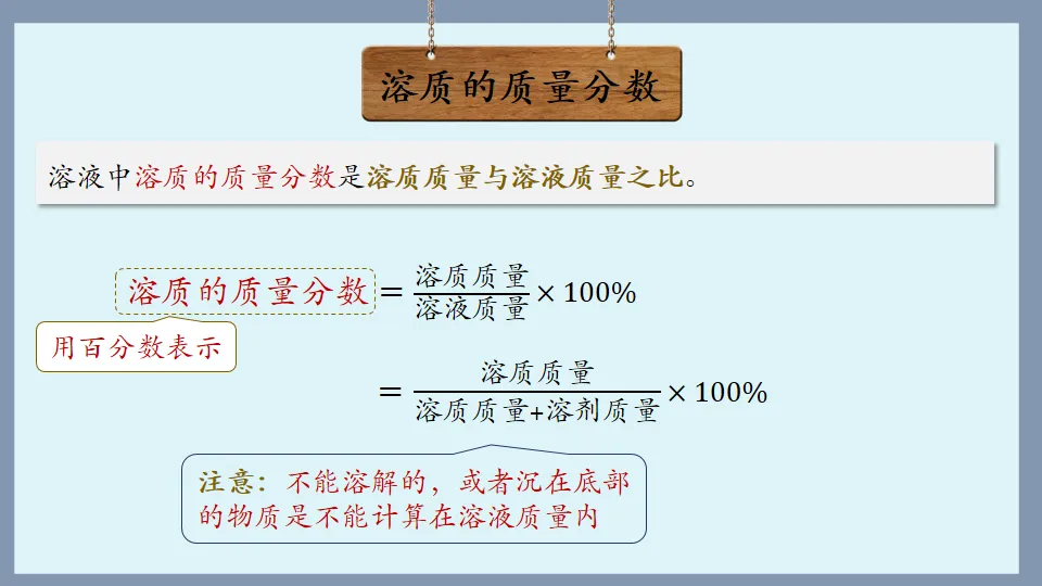 中考化学复习:溶液 第62张
