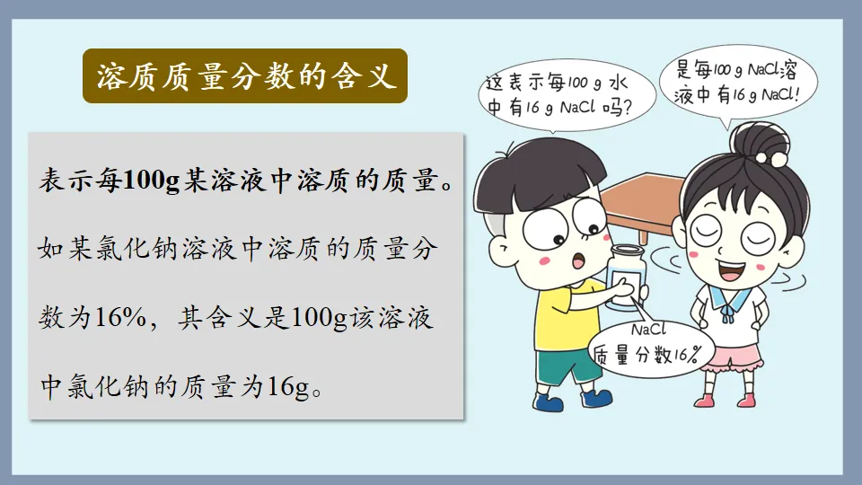 中考化学复习:溶液 第63张