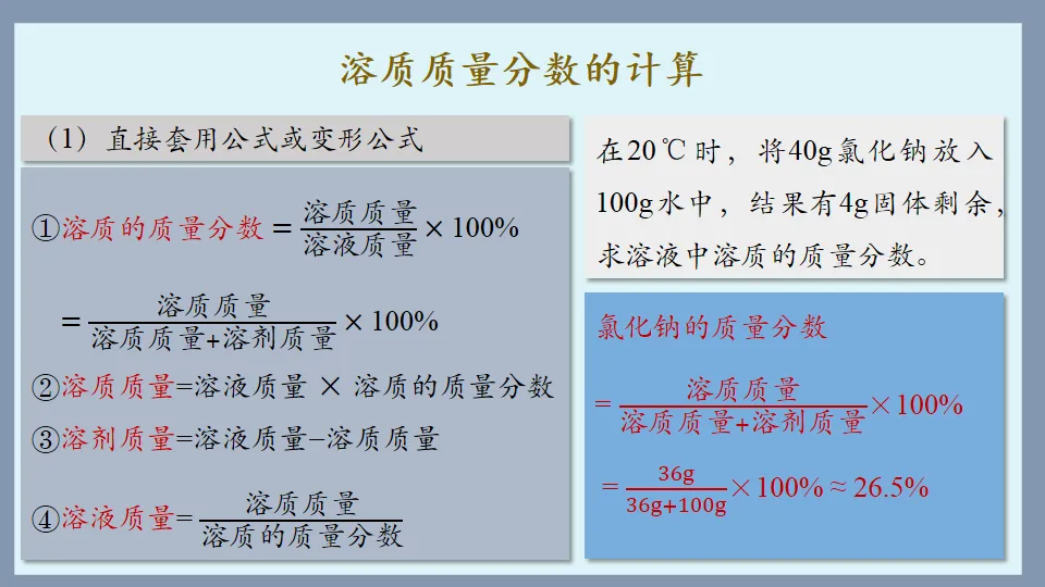 中考化学复习:溶液 第67张
