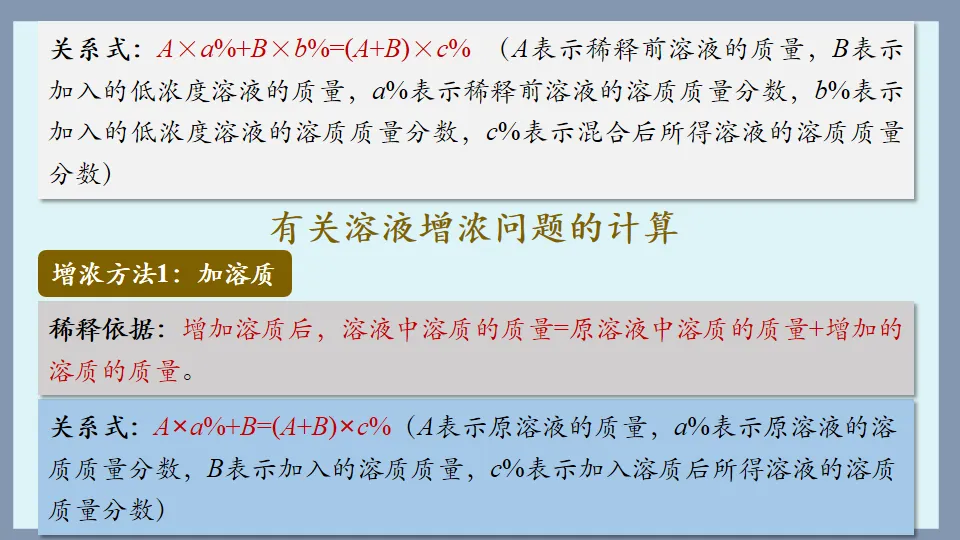 中考化学复习:溶液 第70张