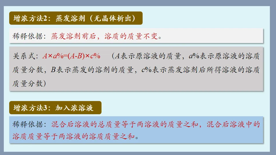 中考化学复习:溶液 第71张