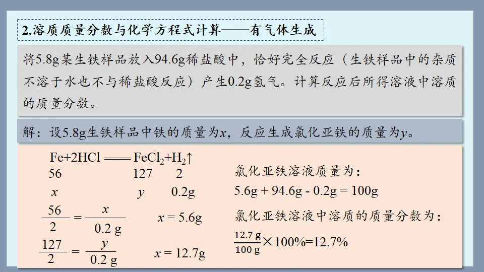 中考化学复习:溶液 第76张