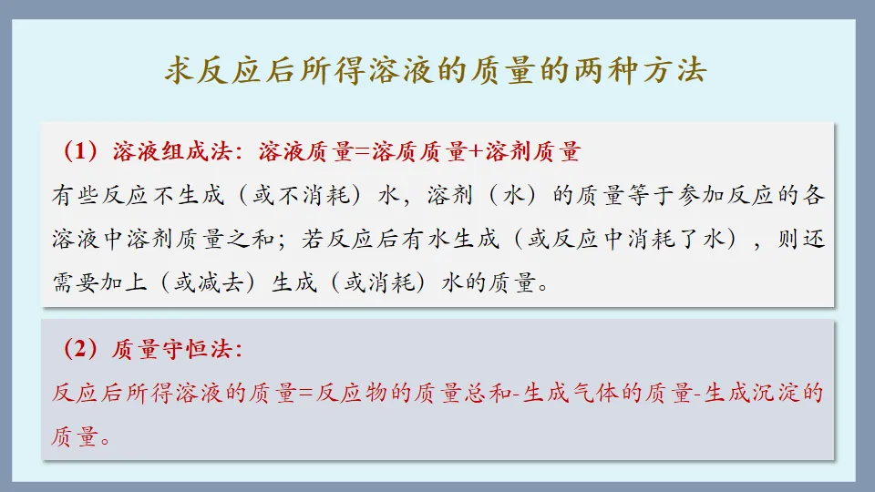 中考化学复习:溶液 第77张