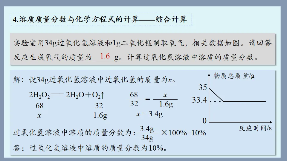 中考化学复习:溶液 第79张