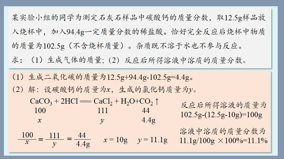中考化学复习:溶液 第80张