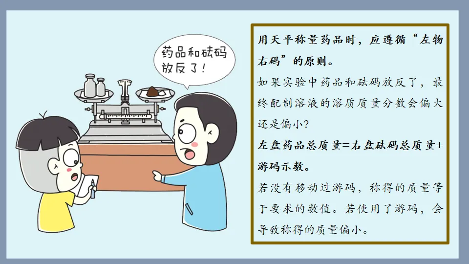 中考化学复习:溶液 第83张