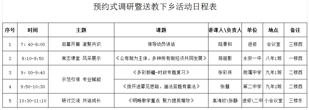 复习研讨促提升 精准助力战中考——集贤县思政一体化名师工作室(初中段)预约式调研暨送教下乡活动圆满落幕 第4张