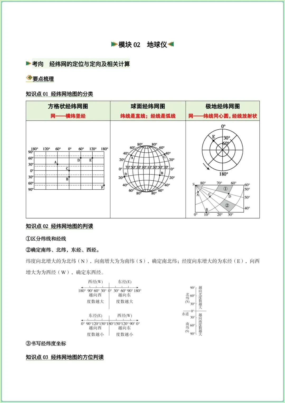 生地会考|2026春(地理会考)会考试卷+历年真题卷+二轮复习专项练习,电子版可打印! 第11张