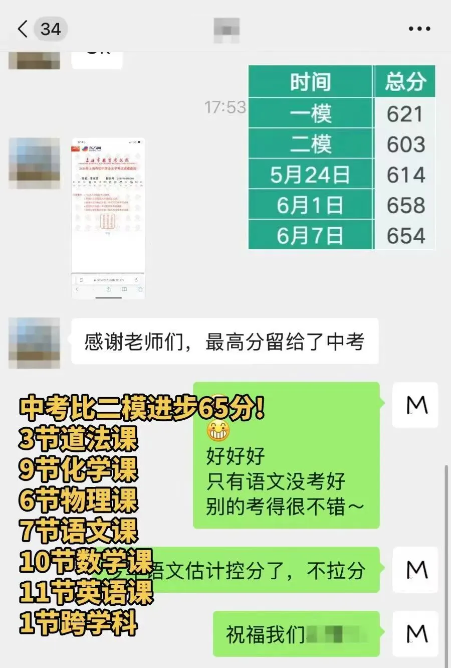 考前仅20天,中考总分提升200分!!中考全日制1V1冲刺班,精准提分! 第3张