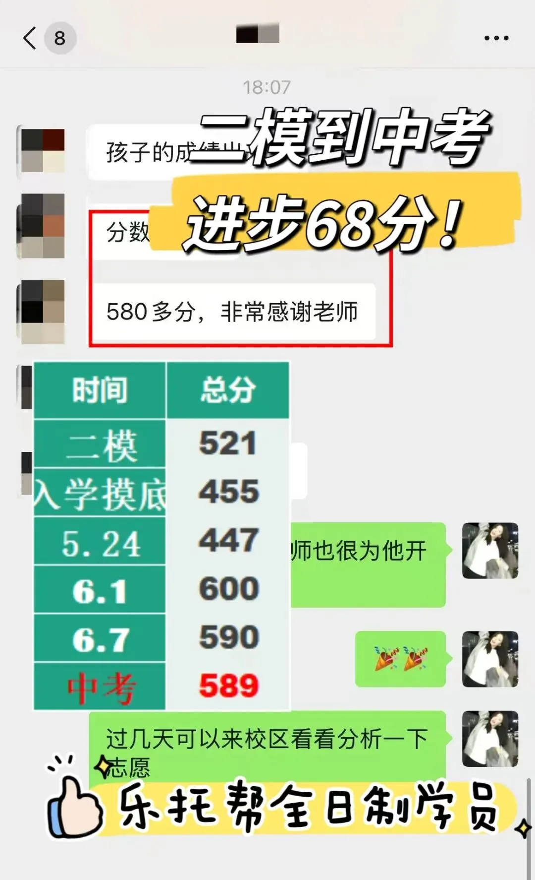 考前仅20天,中考总分提升200分!!中考全日制1V1冲刺班,精准提分! 第4张