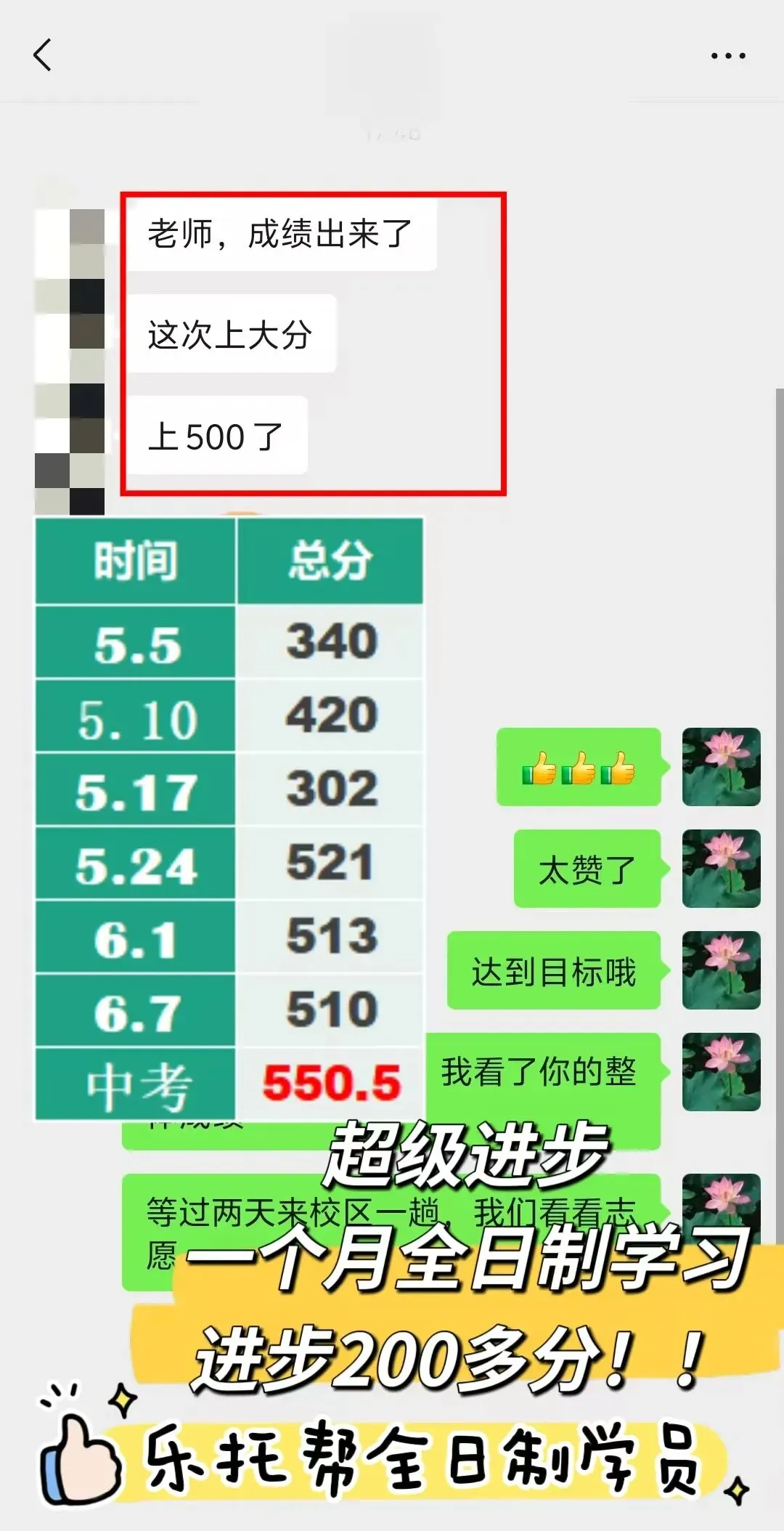 考前仅20天,中考总分提升200分!!中考全日制1V1冲刺班,精准提分! 第6张