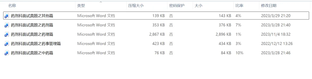 特大喜讯:药学之友推出“全国药剂科面试真题之专业知识高频考点大合集” 第2张