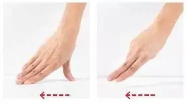 《保健按摩师》推拿按摩基础手法!模拟考试练习题及答案学习! 第2张