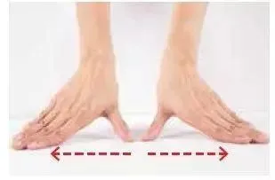 《保健按摩师》推拿按摩基础手法!模拟考试练习题及答案学习! 第4张