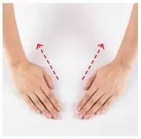 《保健按摩师》推拿按摩基础手法!模拟考试练习题及答案学习! 第10张