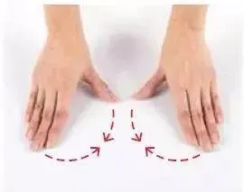 《保健按摩师》推拿按摩基础手法!模拟考试练习题及答案学习! 第14张