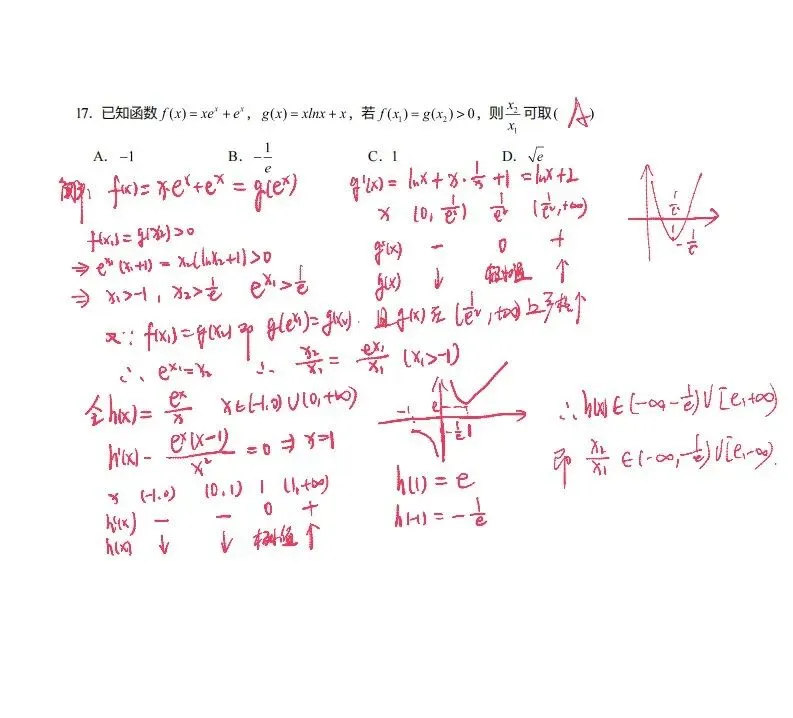 试卷分享0025:008-高中数学专题复习卷:导数综合 第8张