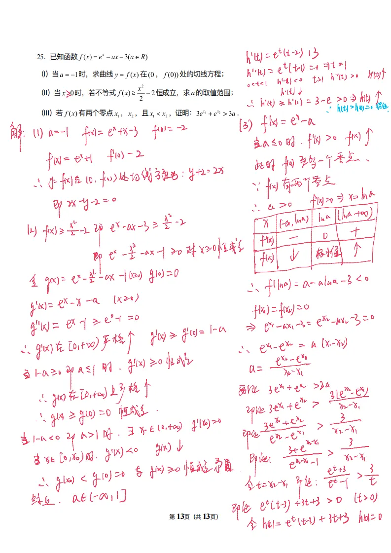 试卷分享0025:008-高中数学专题复习卷:导数综合 第15张