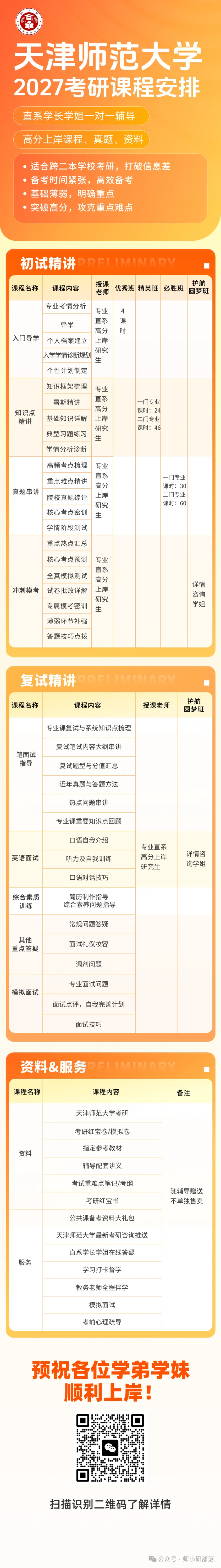 有偿丨【天津师范大学】考研各专业复试真题征集活动~~~ 第13张
