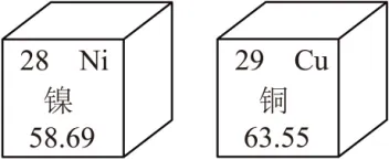 2024年广州中考化学真题(含答案) 第48张