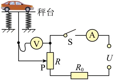 2024年广州中考物理真题(含答案) 第18张 2024年广州中考物理真题(含答案) 第18张