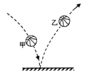 2024年广州中考物理真题(含答案) 第60张 2024年广州中考物理真题(含答案) 第60张