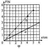 2024年广州中考物理真题(含答案) 第139张