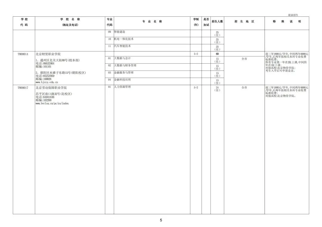 免高考上本科!北京2025年中考高端技术技能人才贯通培养项目招生计划汇总 第3张