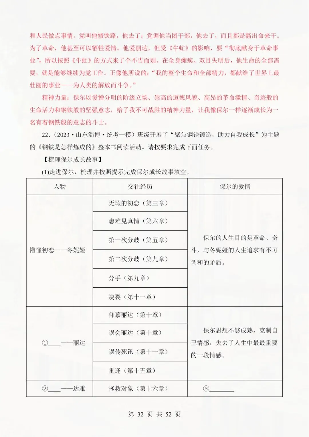 七年级下册语文 《钢铁是怎样炼成的》真题精练 电子版可打印 第9张