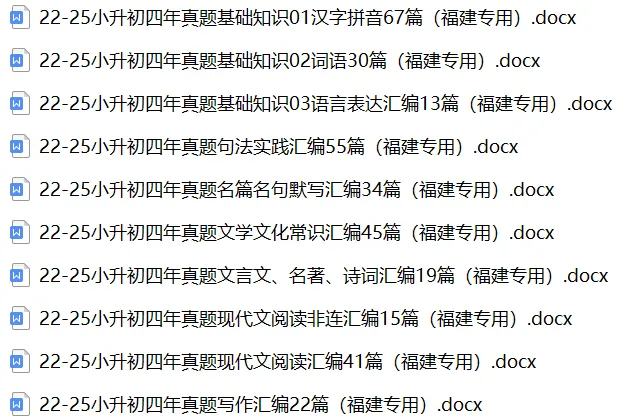 22-25小升初四年真题文言文、名著、诗词汇编19篇(福建专用) 第2张