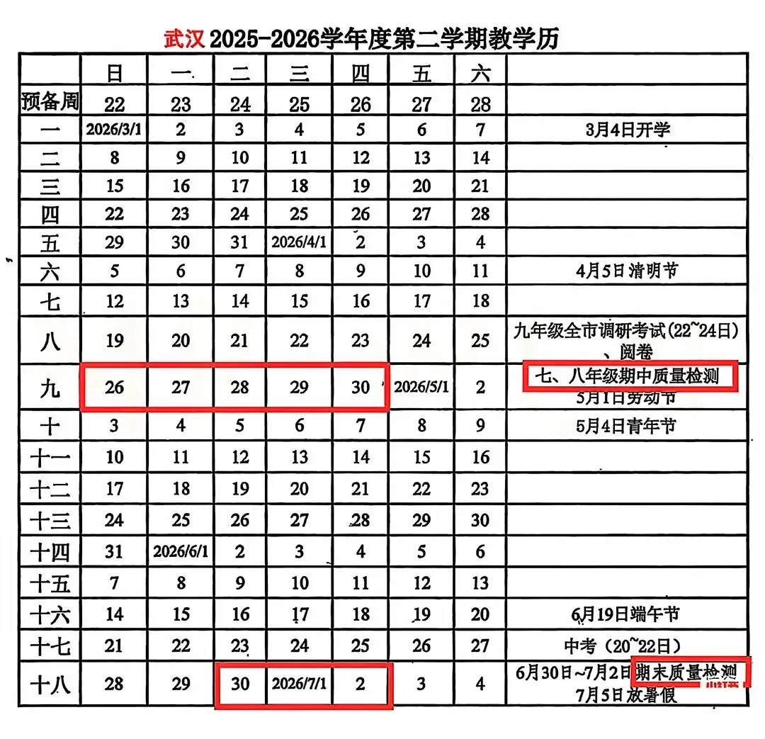 2026中考武汉顶级高中得分率曝光!钢实小升初游园最新动态 第3张