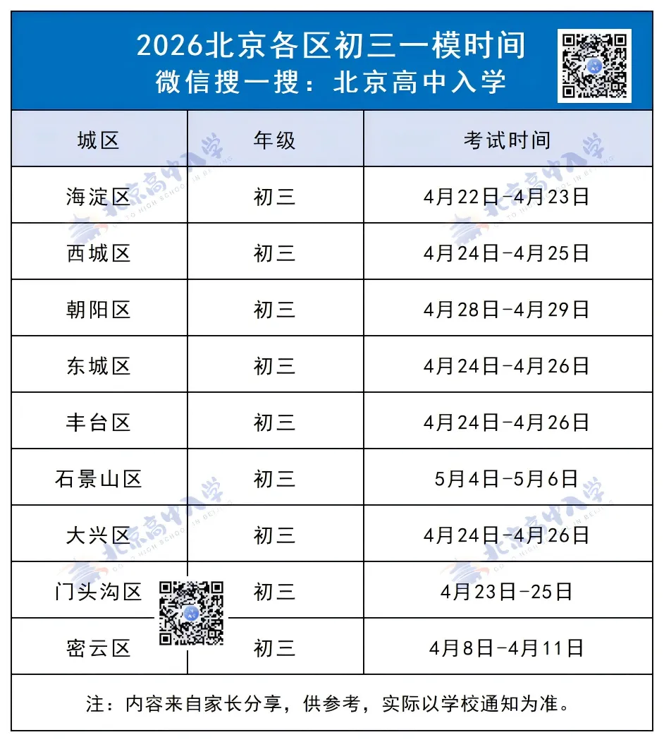 4月中考升学大事盘点!考生家长速看→ 第4张 4月中考升学大事盘点!考生家长速看→ 第4张