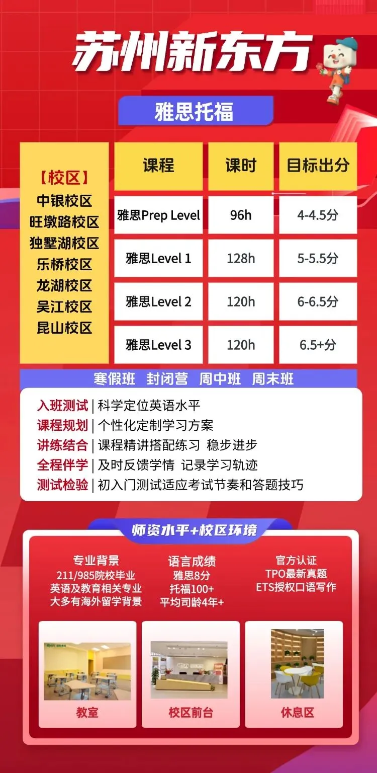 苏州中考人数再创新高!6.7万考生同场竞技,越来越多家庭选择另一条路 第6张 苏州中考人数再创新高!6.7万考生同场竞技,越来越多家庭选择另一条路 第6张