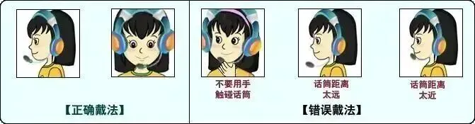 有变化!2026镇江中考听力口语考试备考攻略来了! 第6张